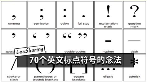 姓名念法查詢|查詢